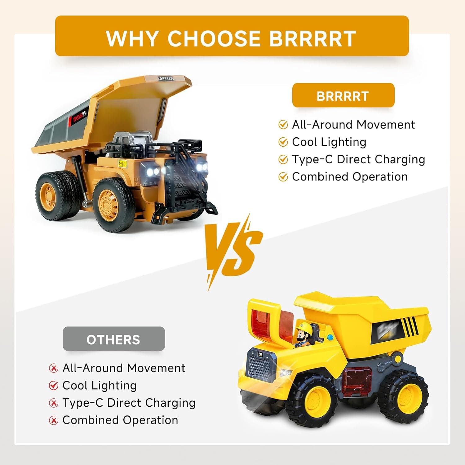BRRRRT 1:64 Mini RC Dump Truck, 8-Channel Full Proportional Remote Control — view 5